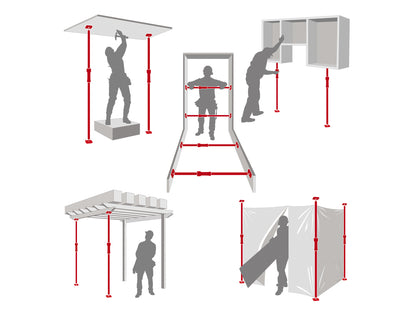 Piher Multi Prop for ceiling support, available at Sigtools.